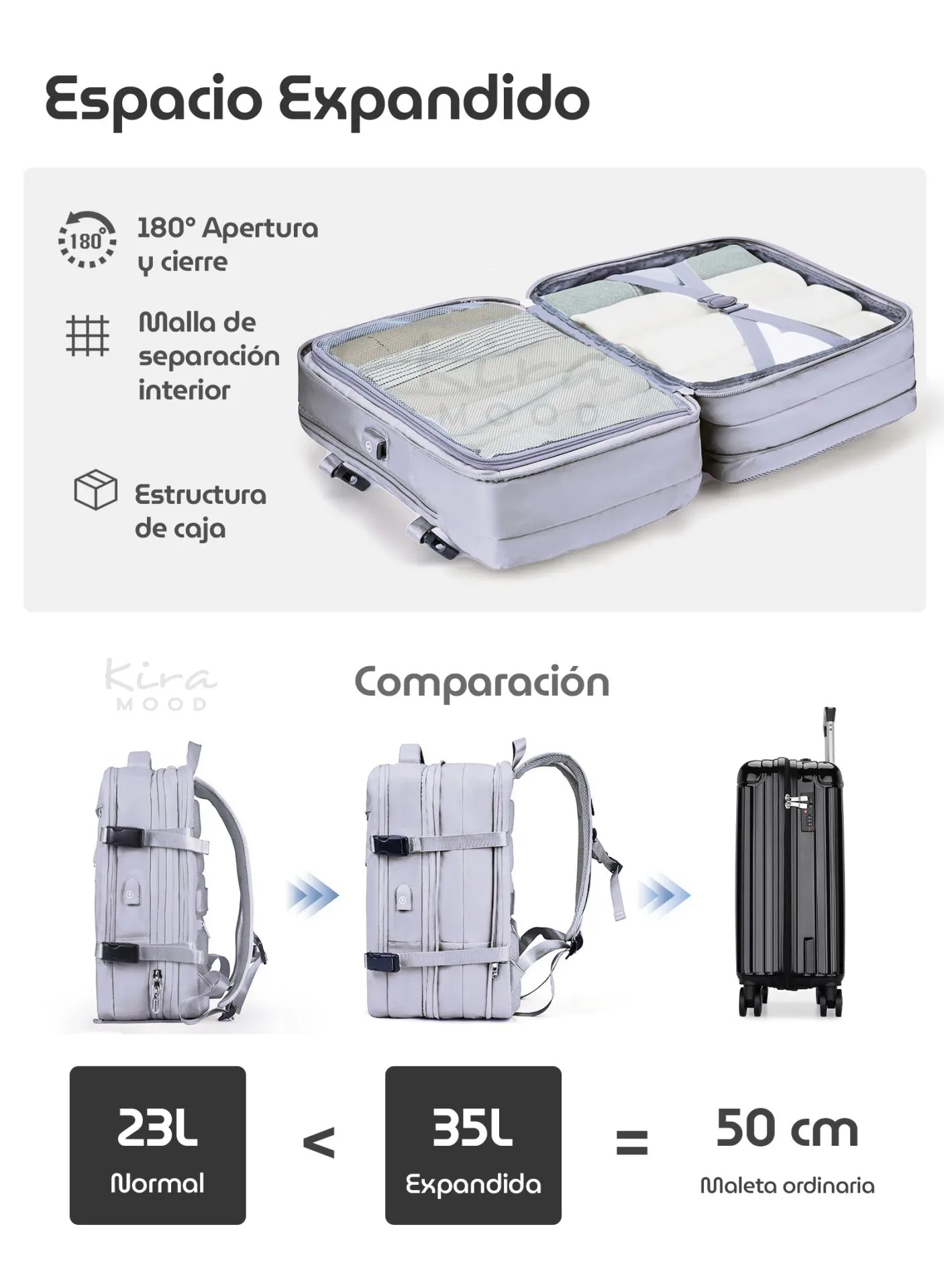 traveler-pro-mochila-de-viaje-carry-on-viral-amazon-con-porta-laptop-equipaje-de-mano-lila-ethjyk2-scaled-1.jpg