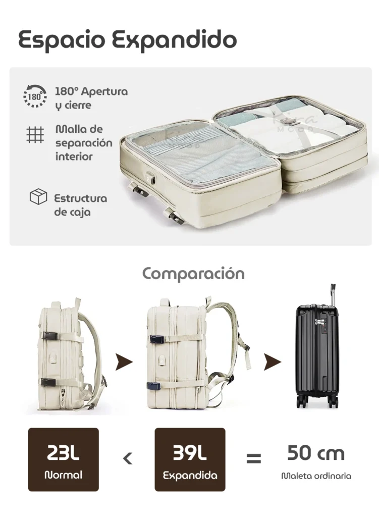 mochila-traveler-pro-marfil-viaje-viral-tiktok-amazon-nmtuyk